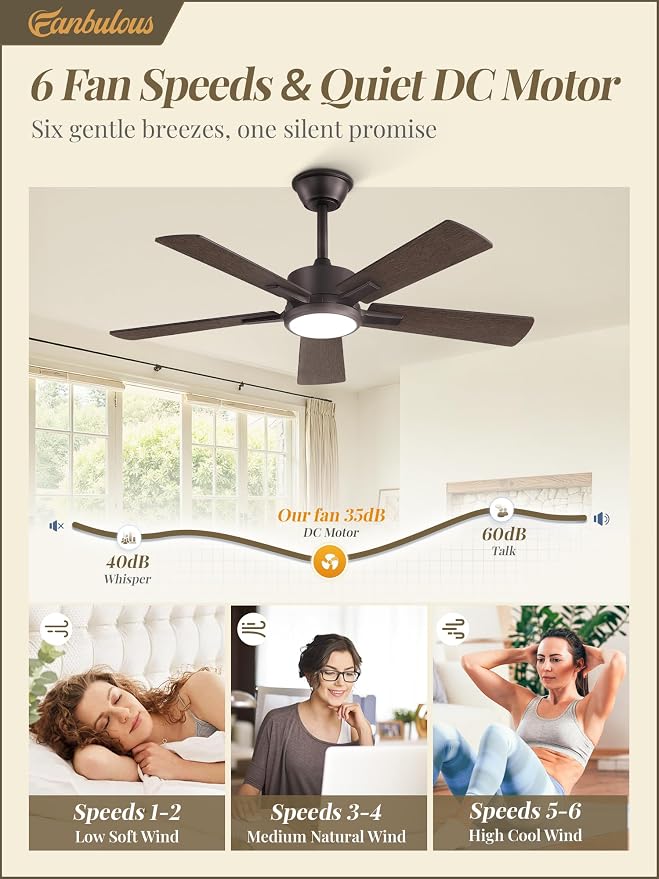 Fanbulous 42 Inch Oil Bronze Ceiling Fan with Light, Remote & APP Control | Stepless CCT & Dimmable Light, 20W LED Ceiling Fans, 6 Speeds, Reversible Quiet DC Motor, for Bedroom Living Room Apartment