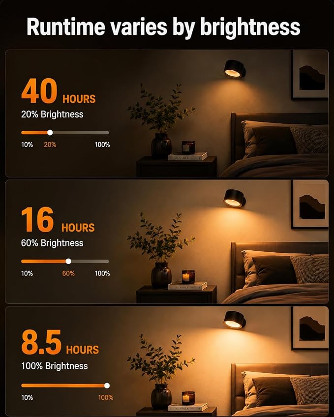 Rechargeable RGB Wall Sconces with Remote, Dimmable 360° Lights | 80 RGB Colors, 3 Color Temperatures, Remote and Touch Control, Ideal for Gaming Rooms and Bedrooms