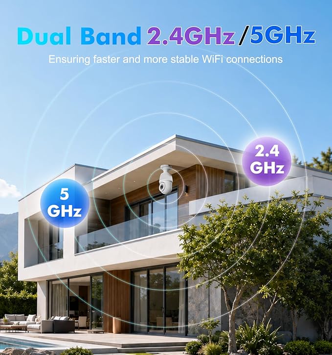 Light Bulb Security Camera,2K 5G & 2.4G WiFi Bulb Cameras for Home Security | Wireless Outdoor Cam with Motion Detection,2-Way Talk,Color Night Vision,Light Socket Security Camera Work with Alexa