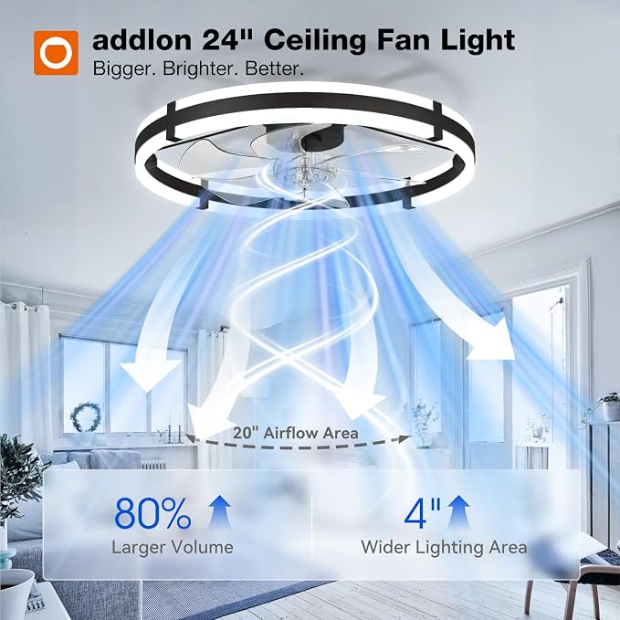 addlon 24" Low Profile Fandelier Ceiling Fans with Lights and Remote, Black | Wider Airflow, 3000-6000K Dimmable LED, 6 Speeds, Reversible DC Motor, Remote and App Control, Memory Function, Timer, Quiet