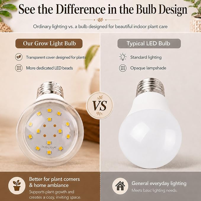2 Pack Hanging Grow Lights for Indoor Plants Boho Rattan Plant Light | 15FT Power Cord with Timer, 15W Full Spectrum Pendant Plant Lights for Indoor Growing Greenhouse Flowers Home Decor