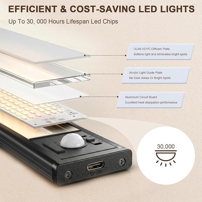4Pack Under Cabinet Lighting Rechargeable -10" Ultra-Thin Black 3 Color Temps Super Bright, Motion Sensor, Long Lasting - Easy Installation Magnetic Under Closet Lights