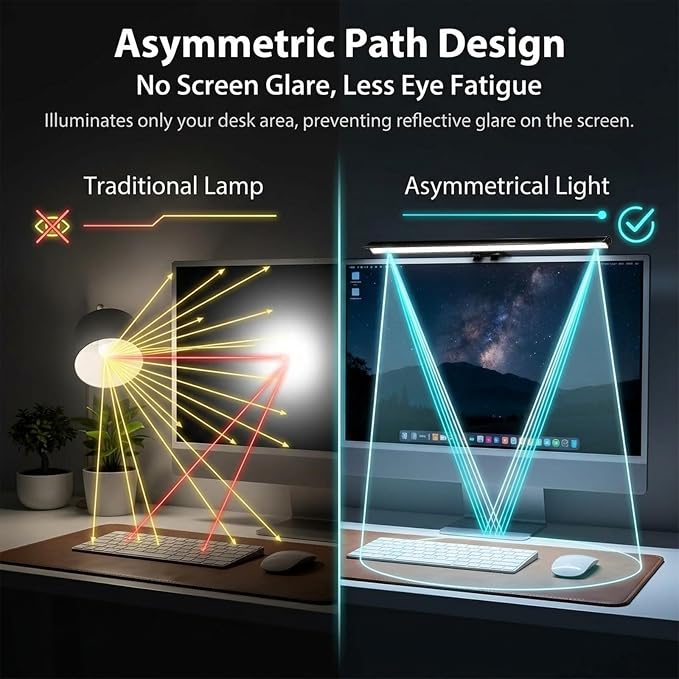 Monitor Light Bar for Computer Screen, 17.7 Inch Computer Monitor Lamp with 3 Color Modes, Touch Control Screen Light Bar, Eye Caring LED Desk Light for Monitor and Laptop