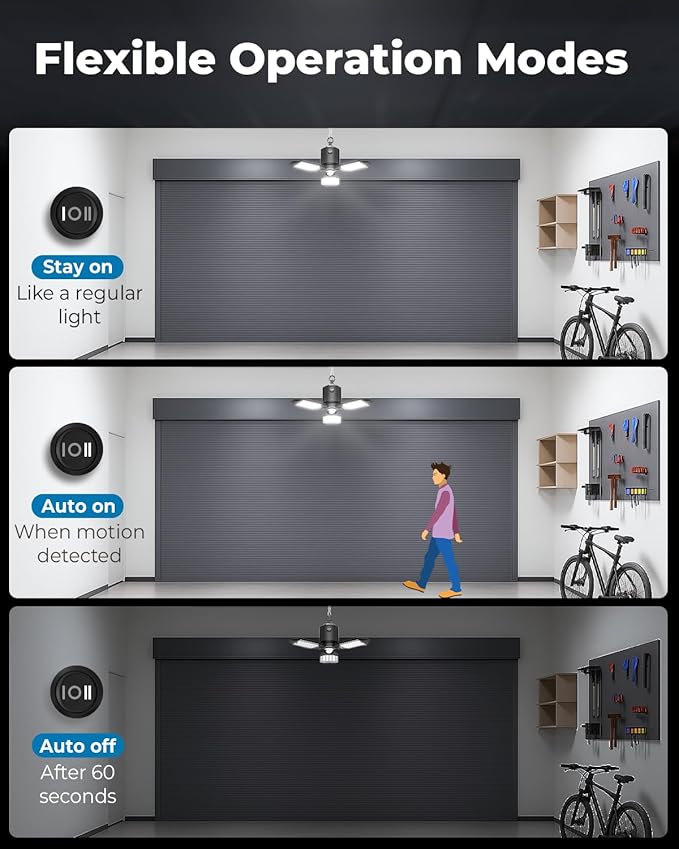 2 Pack Plug in Motion Sensor Garage Light - 8000LM Shop Light with 3 Modes, 3 Deformable LED Panels, 6500K Indoor Motion Sensor Light Bulb for Garage, Laundry Room, Basement