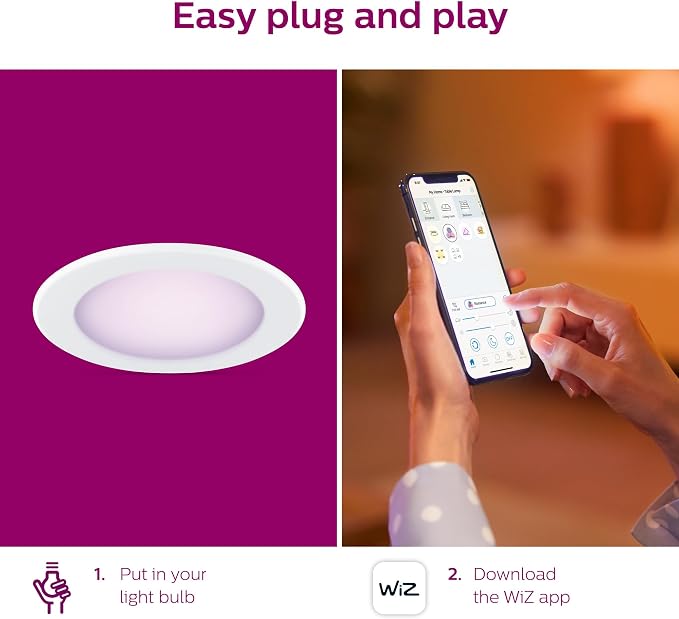 PHILIPS 12.5RDL6''/Wi-Fi BLE Color/927-65 4/1PF - Pack of 4