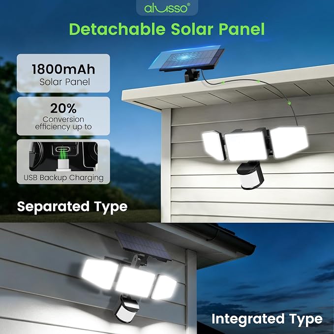 ALUSSO Solar Lights Outdoor Motion Sensor, 400LM LED Security Lights w/Remote, Dusk to Dawn/Auto/On Time Modes, CCT Adjustable 3000K-6500K, Dimmable IP54 Flood Wall Light for Garden Yard(2 Pack)