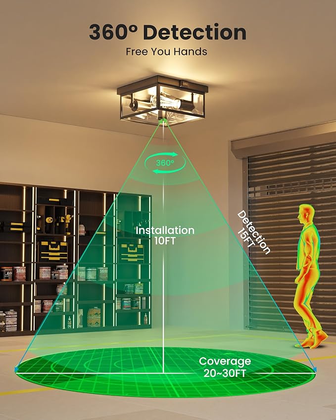 Outdoor Ceiling Light with Motion Sensor, Flush Mount Porch Light, Exterior Light Fixture with Clear Glass, Dusk to Dawn 2-Light Fixture for Patio,Porch (10.5in 2Pack)