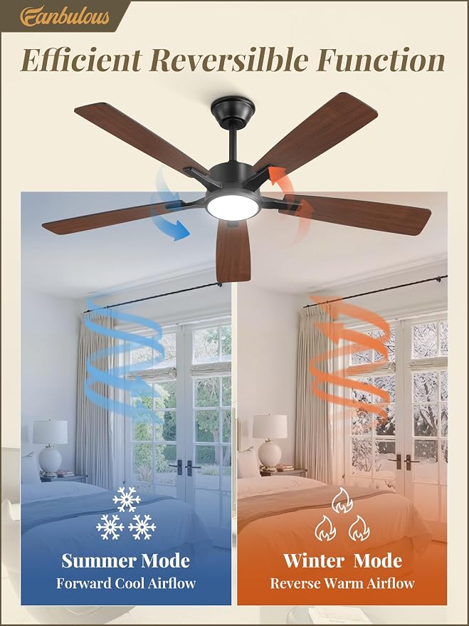Fanbulous 52 Inch Ceiling Fans with Lights, Black, Remote & APP Control | Stepless CCT & Dimmable Light, 20W LED Ceiling Fan, 6 Speeds, Reversible Quiet DC Motor, for Bedroom, Living Room, Apartment