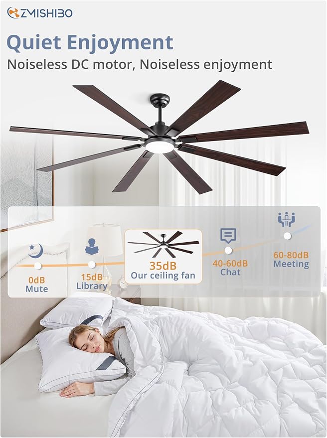 ZMISHIBO 80" Ceiling Fans with Lights for Shop, Garage, Remote | High CFM Powerful Airflow, Quiet DC Motor, 24W 3 CCT LED, Indoor/Covered Outdoor, Dual-Finish, Damp Rated, Black