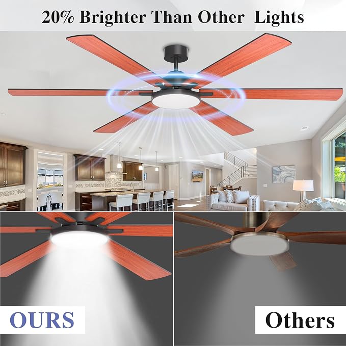 80 Inch Ceiling Fans with Lights and Remote Control, Indoor/Outdoor Flush Mount Low Profile, Commercial Reversible Dimmable Ceiling Fans for Living Room Patio Industrial Shop, Wood Grain