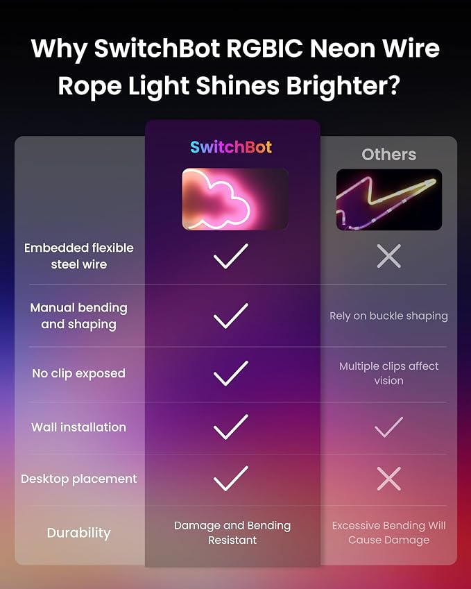 SwitchBot RGBIC Neon Rope Lights with Alexa, Matter-Certified Wire Rope Light, DIY Flexible Steel Core, Neon Lights for Wall & Bedroom, Works w Apple Home/Siri/Google, Music Sync, 16M Colors, 6.56ft