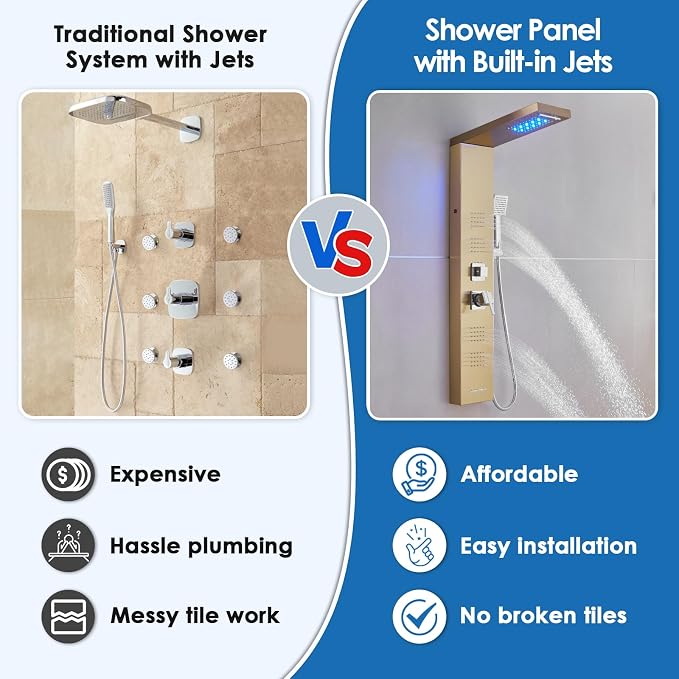 ROVOGO Gold Shower Panel Tower System W/Led Lights & 5 Shower Modes, 46.5" | Rainfall Waterfall Shower Head, 4 Body Massage Jets, Handheld and Tub Spout, Stainless Steel Shower Column with Brass Valves
