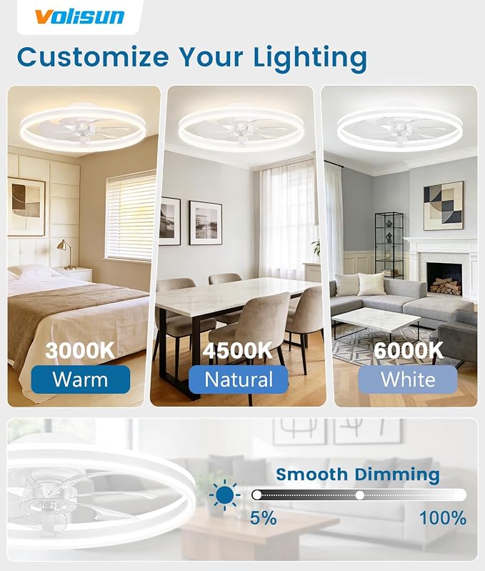 VOLISUN Low Profile Ceiling Fans with Lights and Remote, 24in Flush Mount Ceiling Fans with Light, 3000K-6500K Dimmable Fandelier LED Fan Light, White Bladeless Ceiling Fans with Lights for Bedroom