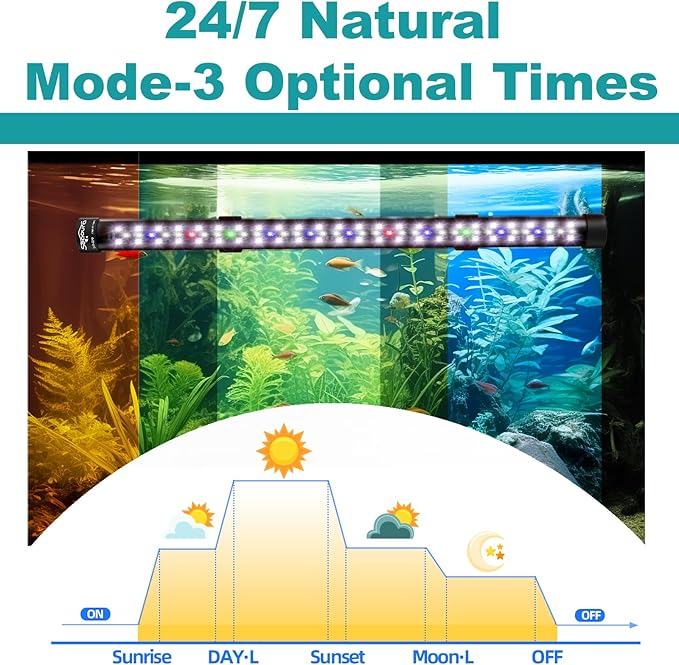 SEAOURA Submersible Aquarium Light for 28 to 54 Inch Fish Tank, 24/7 Cycle Fish Tank Light with Timer, Aquarium Plant Light with Full Spectrum+7 Single Colors, Auto On/Off, Adjustable Brightness