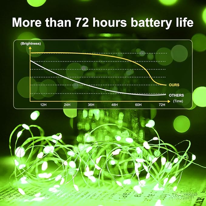 50 Pack Fairy Lights Battery Operated, 7ft 20 LED 3 Modes Speed Twinkle Mini String Lights Waterproof Silver Wire Firefly Starry Lights for Mason Jars Wedding Party Christmas Decorations