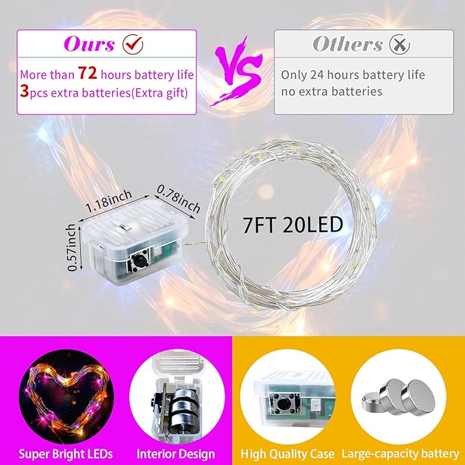 12 Pack Fairy Lights 7Ft 20 LED Twinkle String Lights Battery Operated Waterproof Firefly Starry for Mason Jar Party Wedding Christmas Valentines Day,Orange&Purple