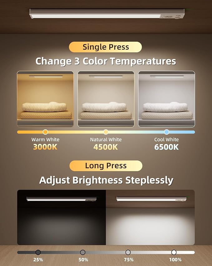 EZVALO Under Cabinet Lighting Wireless, 3Pack 12'' Rechargeable Closet Lights, LED Motion Sensor Indoor, Dimmable & 3 Color Temps Battery Operated with Power Display, for Kitchen, Stairs, Bookshelf