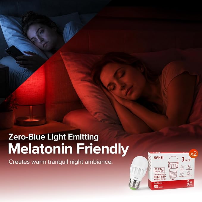 SANSI 670nm Red Light Bulbs for Sleep, Zero Blue Light Bulb for Melatonin Promoting, 5W 80 Lumen A11 E26 LED Dim Red Night Light Bulb for Small Bedroom, Baby Nursery, 3 Pack