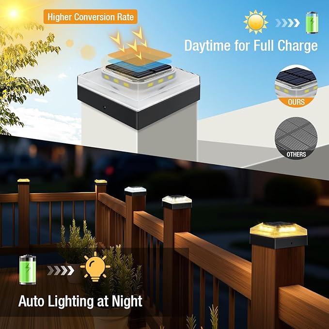 4x4 Solar Post Cap Lights Outdoor 6 Pack, 3 Color Modes/Dusk to Dawn/IP65 Waterproof, Fits 4x4 Vinyl/PVC Wood Posts Top, Black LED Fence Topper Light for Deck, Porch, Backyard