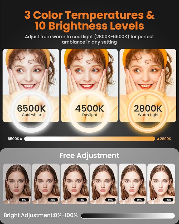 10" RGB Ring Light with 66'' Tripod Stands, 2 Phone Holder, Remote | 28 Color & 10 Brightness Level, Circle Ring Light for Live Stream, TikTok, YouTube, Makeup, Compatible with iPhone & Android