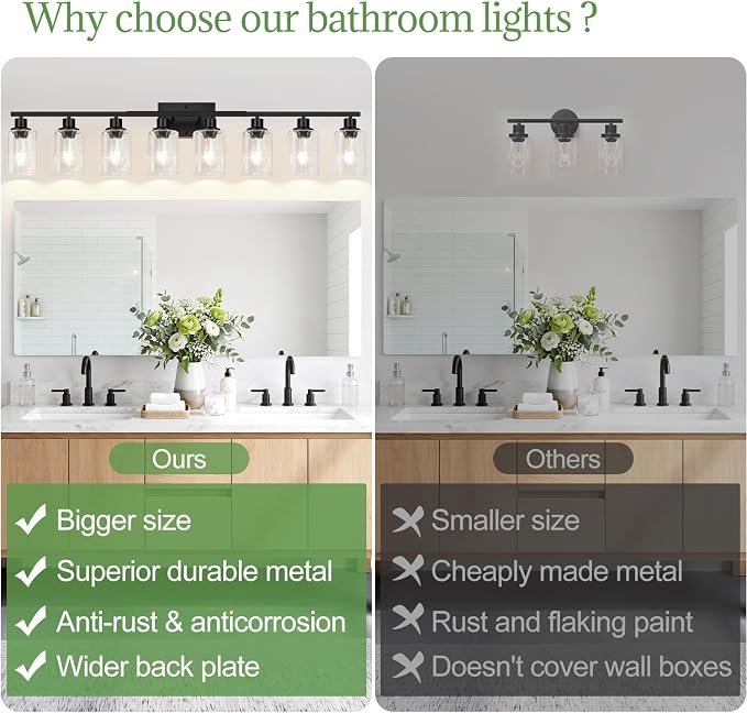 Indoi 8-Light Bathroom Light Fixtures, Matte Black Modern Vanity Lights with Clear Glass Shades, Bathroom Wall Lamp for Mirror Living Room Cabinet Bedroom Porch