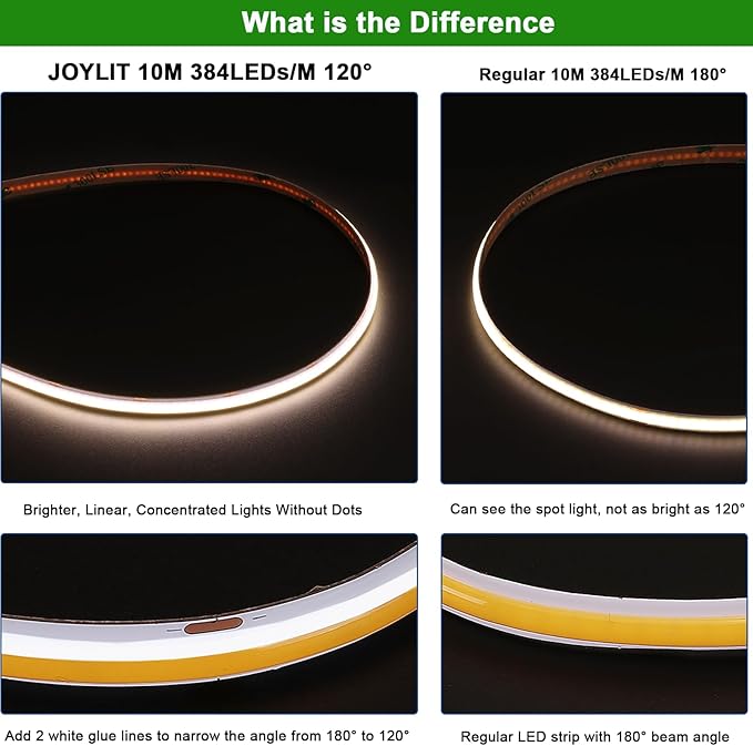 JOYLIT COB LED Strip 24V 32.8FT 4000K Dimmable for Cabinets, Closets | CRI 90+, 120° Narrow Beam, 384 LEDs/m Natural White, Dot-less No Dark Spot, Cuttable , Easy Peel & Stick ( Strip Only )