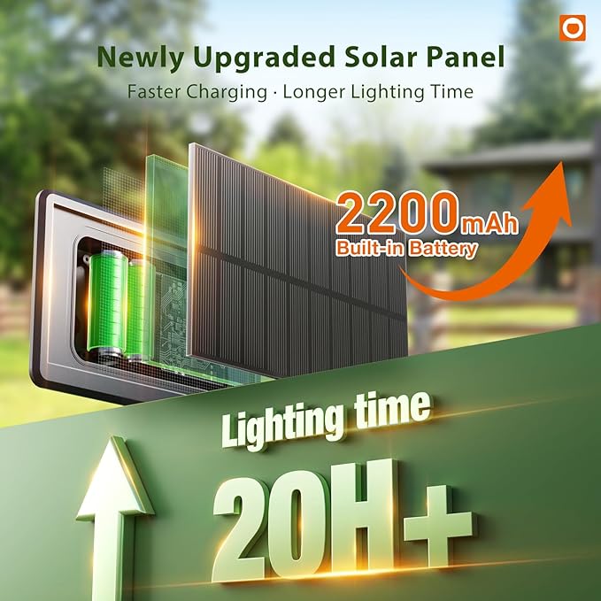 addlon 25FT 13LED Solar String Lights Outdoor Waterproof with Remote, USB | G40 Shatterproof Outdoor Lights, Dimmable Timer, 3 Modes, Solar Powered Patio Lights for Bistro Cafe Garden Camping Pergola