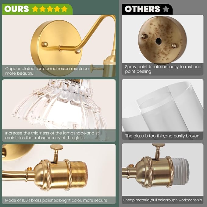Vintage Battery Operated Wall Sconces Set Of Two, Indoor not Hardwired Brass Transparent Glass Lampshade Fixtures, Rechargeable Wireless RGB Wall Lights with Dimmable Remote, for Bedroom Living Room