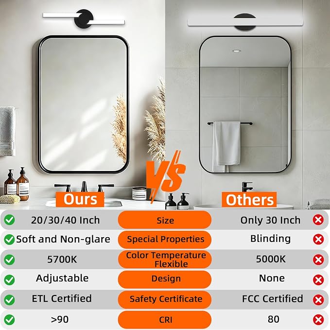Bathroom Lighting Fixtures Over Mirror: 20 Inch Rotatable Bathroom Vanity Light ETL Listed - Modern Black Vanity Lighting Fixtures 5700K Cool White 2100LM 24W IP44 - LED Vanity Light Dimmable, 2 Pack