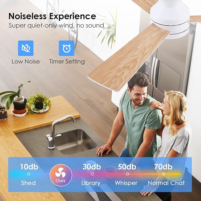 Asyko 46" White Modern Low Profile Ceiling Fans with LED Lights and Remote | Reversible 6 Wind Speeds, Dimmable 3 CCT LED Light, 25W Quiet DC Motor,2H Timer,3 Double-Sided Blades,for Bedroom Kitchen