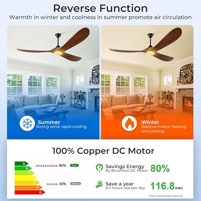 60 inch Outdoor Ceiling Fan with Light-Glass Lamp, 3 blade Wood Propeller Ceiling Fans with Lights and Remote Control for Patios, Exterior Damp Rated High CFM Ceiling Fans Modern Smart APP