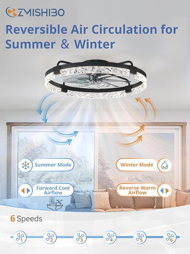 ZMISHIBO 24 Inch Ceiling Fans with Lights, Flush Mount Remote & App Control | 3CCT Dimmable LED, DC Motor, Bladeless, Reversible Blade, 6 Speeds, Modern, Low Profile, Enclosed, Bedroom, Kids, Girl, Adult