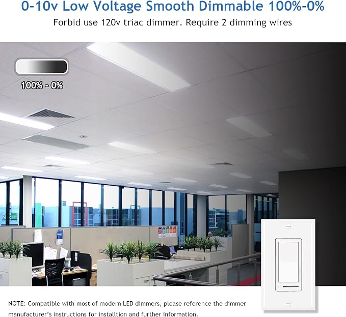 CycevSun 1x4 FT LED Flat Panel Light Drop Ceiling, 0-10V Dimmable, 4 Pack | 3 Color Selectable, 20W-30W-40W Selectable, 4400LM, Ultra-thin, 120-277V, ETL Listed, FCC, Shop, Commercial
