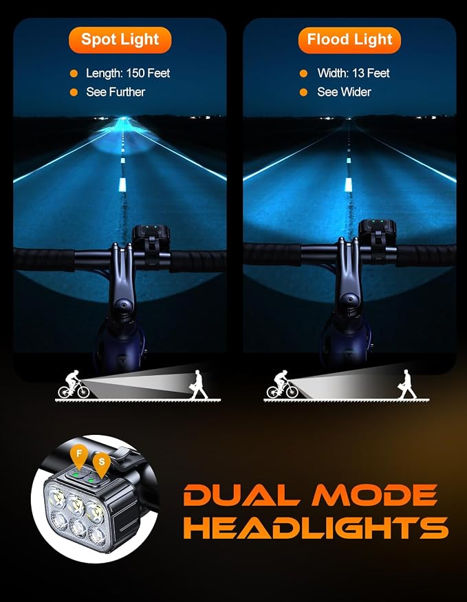 Bike Lights Super Bright, Rechargeable Bicycle Lights Set Multiple Modes, Waterproof Bike Lights for Night Riding/Cycling Safety, Front and Back Bike Reflectors Light, Long Battery Life