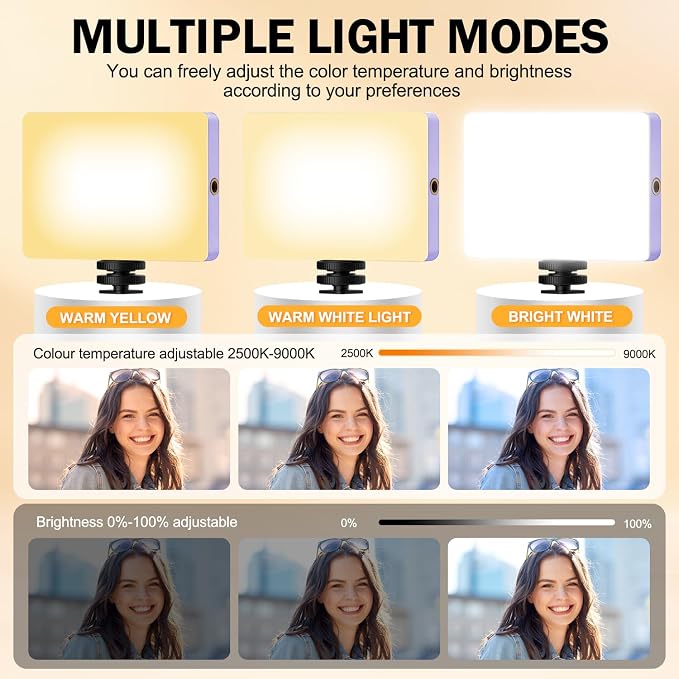 120 LED Selfie Light for iPhone, Portable Phone Light with Clip & Camera Tripod Adapter - 5000mAh Rechargeable, 3 Lighting Modes, CRI 97+ for Video Recording, TikTok, Tripod Mount Rings