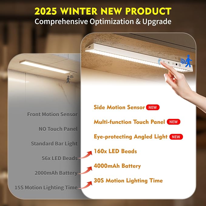 12" Under Cabinet Lights Wireless Rechargeable, Motion Sensor, 1Pack, White | Touch & Remote Control丨160 bright LEDs丨4000mAh Battery丨Dimmable 3 color temps丨Magnetic install for kitchen counter, closet