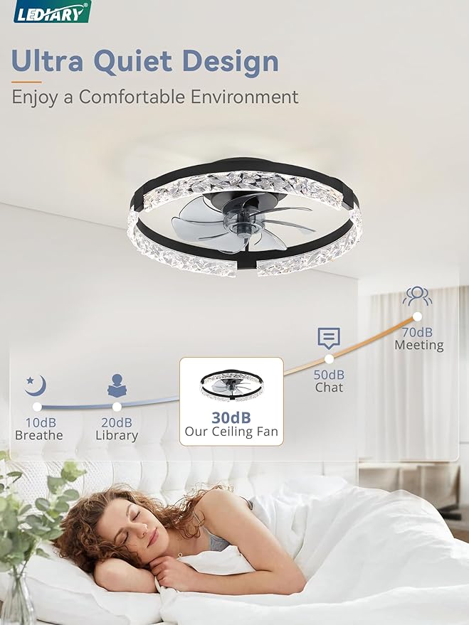 LEDIARY 2 Pack 20 Inch Ceiling Fans with Lights and Remote, Fandelier Modern Low Profile Ceiling Fan, 3000K-6000K Dimmable LED Fan Light, Black Flush Mount Ceiling Fans with Lights for Bedroom