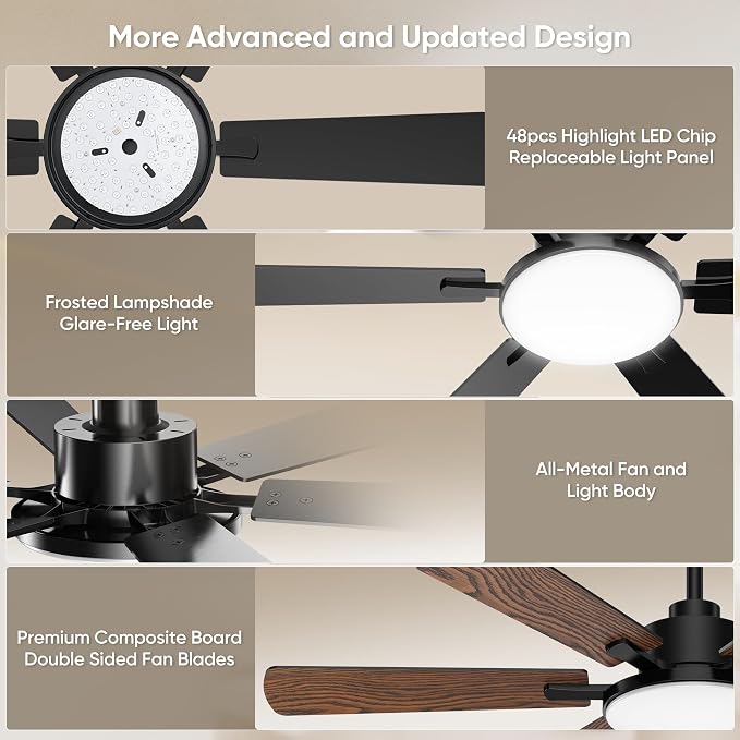 52'' Ceiling Fans with Lights and Remote Control for Living Room | 6 Blades, 6 Speeds, MAX 5600 CFM, Remote&APP Control, 3CCT Dimmable LED, All Metal Body, Memory Function, Reversible DC Motor