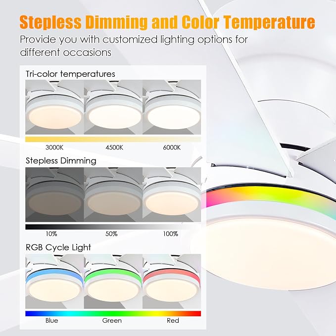 46" 6-Blade White Low Profile RGB Ceiling Fan with Light and Remote/APP | 11 RGB Modes,Reversible 6 Wind Speeds,Dimmable 3 CCT LED, 25W Quiet DC Motor,Timer,6 Double-Sided Blades,for Bedroom Party