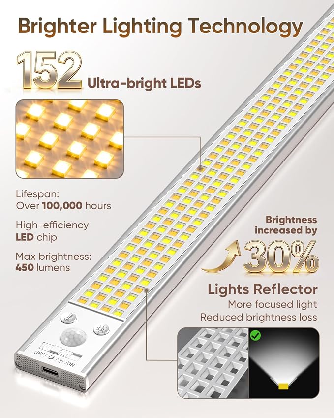 12inch Under Cabinet Lighting Wireless 5 Pack 3000mAh Motion Sensor Light | 450LM Bright Under Counter Closet Lights for Kitchen, Stairs Rechargeable Battery Operated Stick On Dimmable, Magnetic