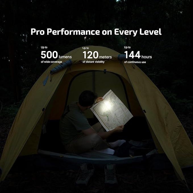 OLIGHT Oclip Pro Rechargeable EDC Clip-on Flashlight, Orange | Red Light, 500 Lumens Floodlight, Spotlight, Pocket-Sized, USB-C Charging, Magnetic, for Work, Signaling, Outdoor or Home Use