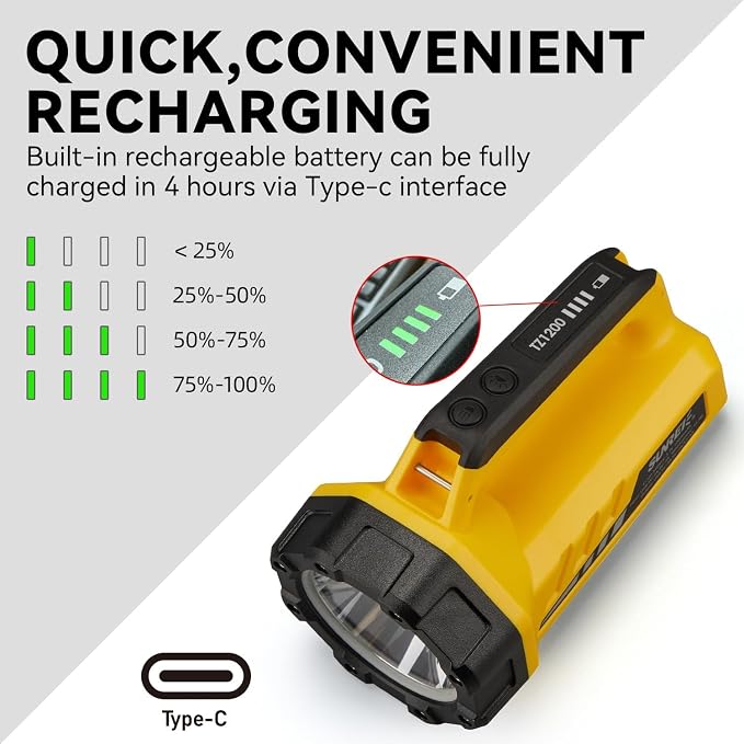 SUNREI 1500LM Rechargeable Box Flashlight, 10400mAh Emergency Lantern | IP67 Waterproof Portable Light with 8 Modes for Home Power Outages, Hurricane Emergencies, Outdoor Hiking & Camping