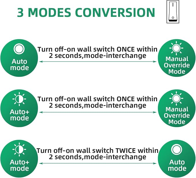 Lamomo Bronze Outdoor Light,Exterior Front Porch Lights for House,Dusk to Dawn Motion Sensor Lights,Waterproof Anti-Rust Wall Mount Lantern for Outside,Garage(NO Bulb)