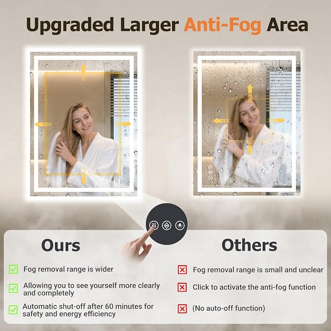 28"x36" LED Bathroom Mirror with Lights, Backlit+Frontlit, Anti-Fog | CRI 95, Stepless Dimmable, 3 Colors Lighting, Shatterproof Tempered Glass, HD Reflection, Memory, (Horizontal/Vertical)