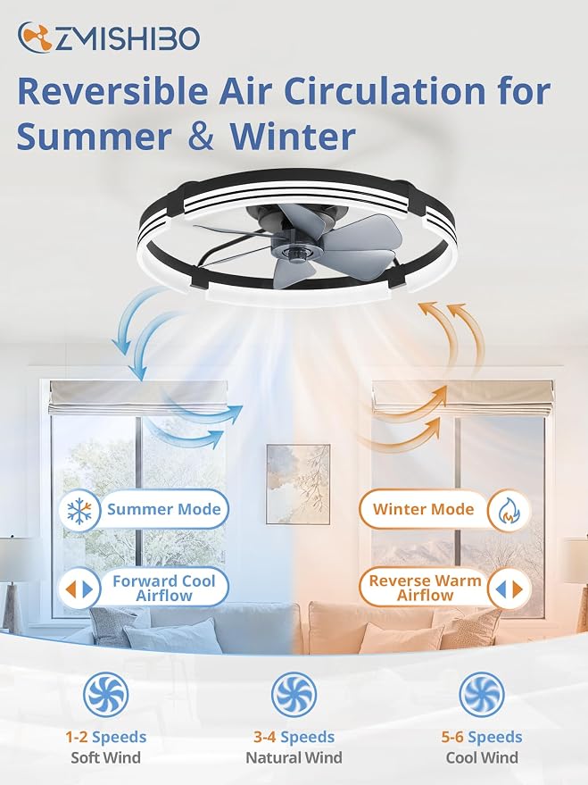ZMISHIBO Low Profile Ceiling Fans with Lights and Remote, 24 “ Black | 3000K-6000K Dimmable Fandelier LED, Flush Mount, 6 Wind Speeds, Reversible, Timer, Bedroom, Living Room, Kitchen, Kids Room