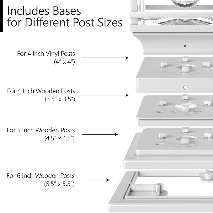 Davinci Edison Solar Outdoor Post Cap Lights, 4x4 5x5 6x6, Metal&Glass, 1PK | Pearl White, fence/deck/garden/patio posts, diecast aluminum & glass, bright 30lm warm white LED, auto-on, 8h, cordless, IP44