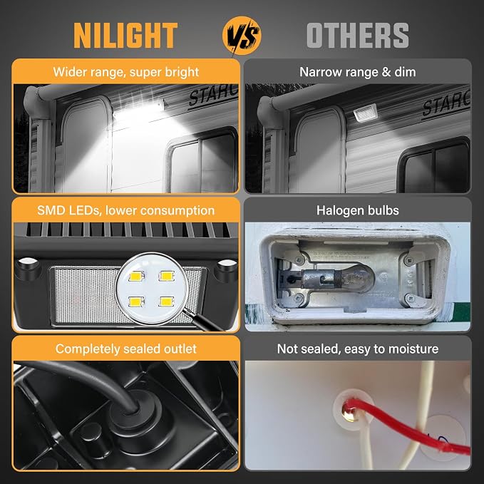 Nilight 1PC 13 Inch RV Exterior Light White Beam for RV Trailer Camper SUV | 1PC LED porch scene cargo light, white aluminum housing, 12V 24V waterproof for RVs trailers campers 5th wheels