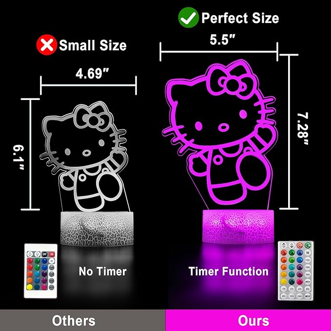 16 Colors Cartoon Night Light, Anime Character Change Decor Lamp with Remote, Dim, Timer, Fans Kids Gifts for Christmas Birthday Boys Girls