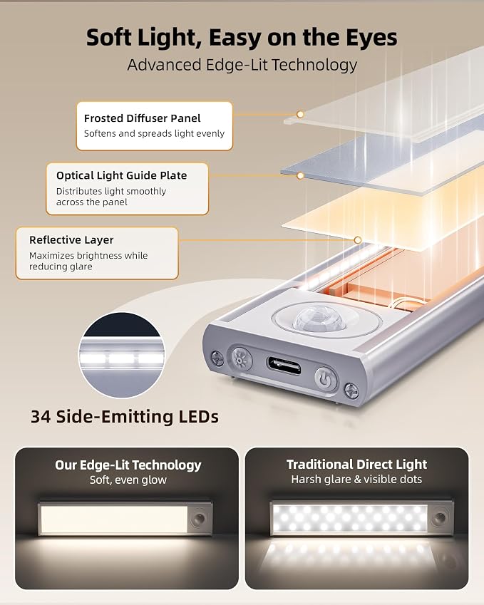 Under Cabinet Lights, Closet Lights Motion Sensored | 6-Pack, 1800mAh Rechargeable Battery, Wireless, Magnetic, Timer, 3 Color Temps, Kitchen, Closet
