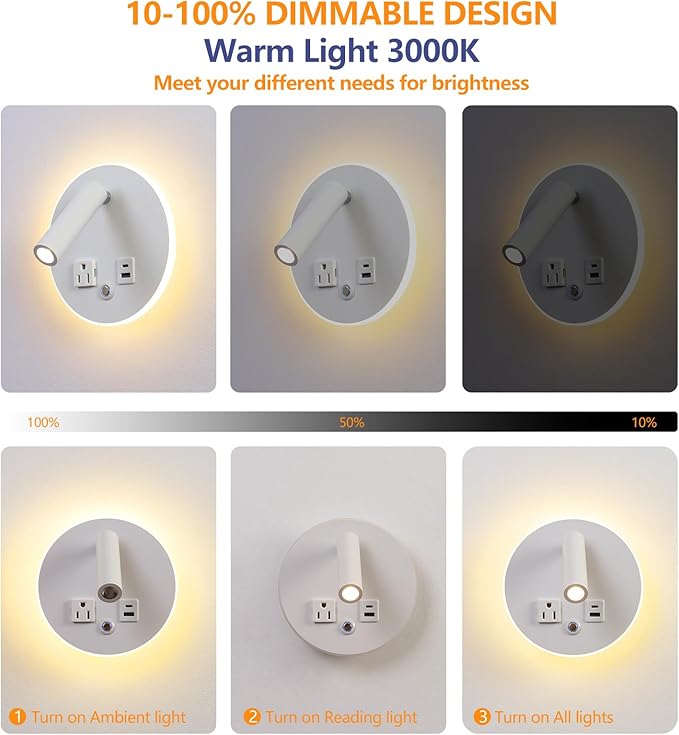LED Round Wall Lamp Dimming Wall Mounted Reading Lights, Adjustable Headboard Plug in Wall Sconce with USB+USB C Ports, Headboard Bedside Lamp with 6W+3W Night Light 3000K (White)